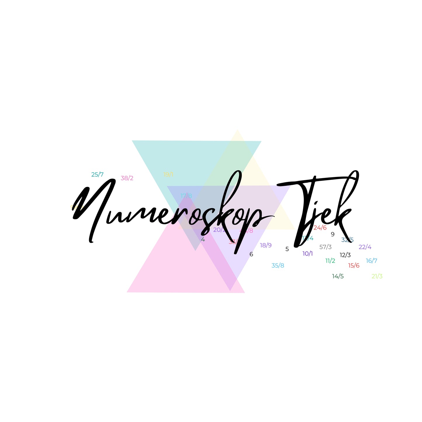 Numeroskop tjek